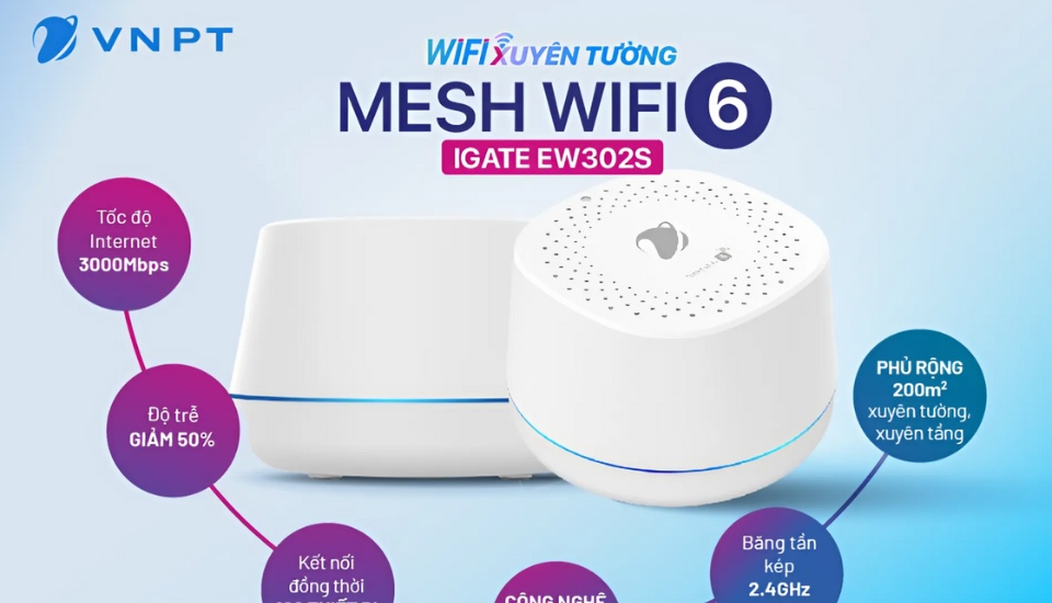 Internet-vnpt-wifi-mesh