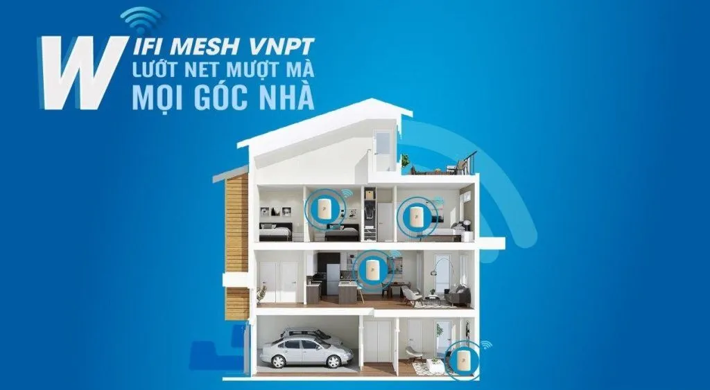 lap-mang-vnpt-hai-phong